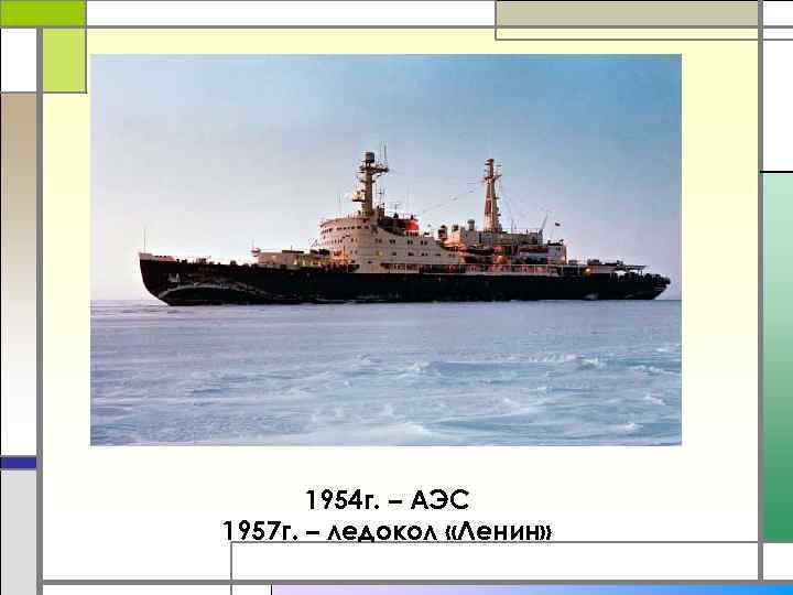 1954 г. – АЭС 1957 г. – ледокол «Ленин» 