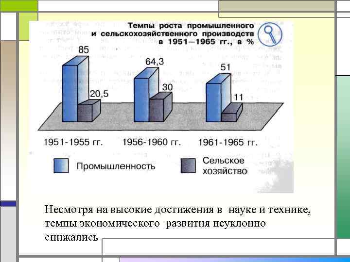 Несмотря на высокие достижения в науке и технике, темпы экономического развития неуклонно снижались 