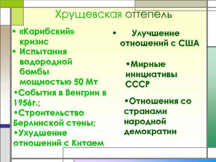 Хрущевская оттепель • «Карибский» • Улучшение кризис отношений с США • Испытания водородной •
