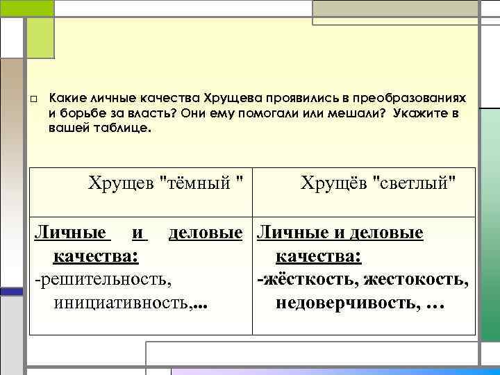 □ Какие личные качества Хрущева проявились в преобразованиях и борьбе за власть? Они ему