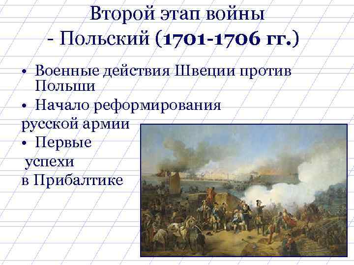 Второй этап войны - Польский (1701 -1706 гг. ) • Военные действия Швеции против