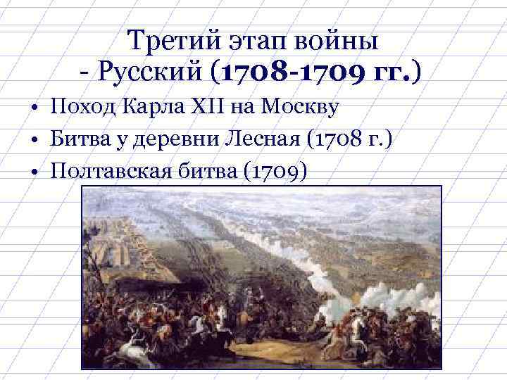 Третий этап войны - Русский (1708 -1709 гг. ) • Поход Карла XII на