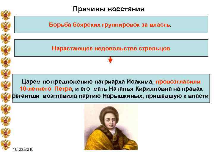 Причины восстания Борьба боярских группировок за власть. Нарастающее недовольство стрельцов Царем по предложению патриарха