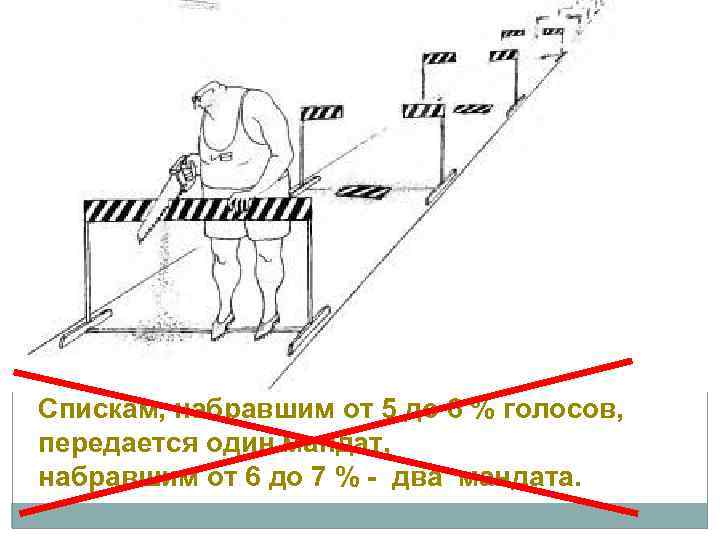 Спискам, набравшим от 5 до 6 % голосов, передается один мандат, набравшим от 6