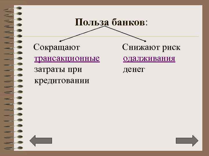 Польза банков: Сокращают трансакционные затраты при кредитовании Снижают риск одалживания денег 