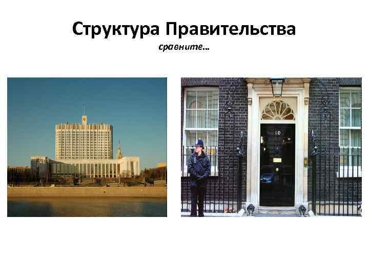 Структура Правительства сравните… 