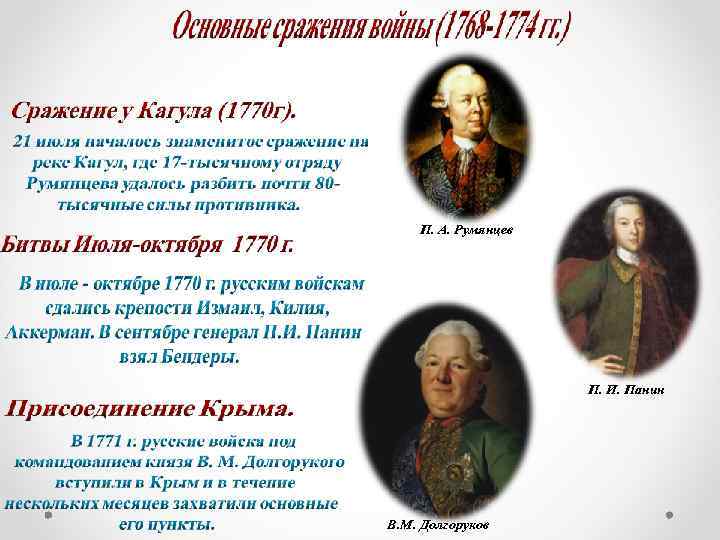 П. А. Румянцев П. И. Панин В. М. Долгоруков 