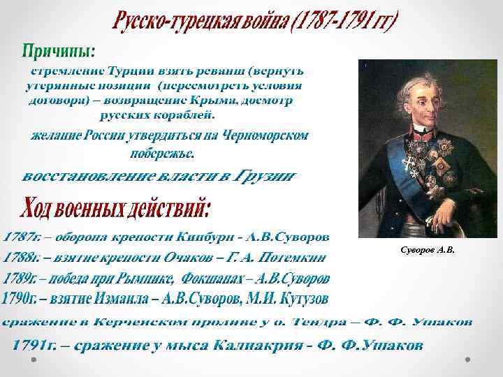 Суворов А. В. 