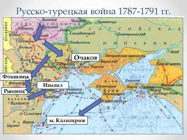 Русско-турецкая война 1787 -1791 гг. Очаков Фокшаны Рымник Измаил м. Калиакрия 