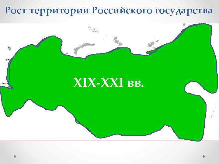 Рост территории Российского государства До XVI век XVII-XVIII вв. XIX-XXI вв. 