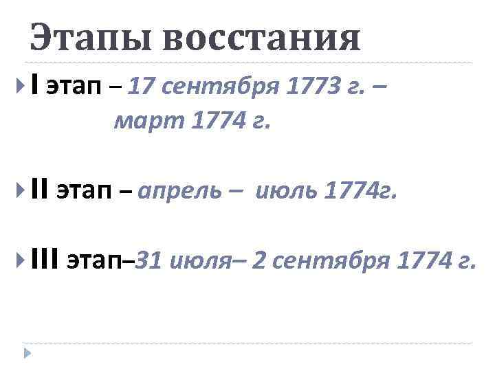 Этапы восстания I этап – 17 сентября 1773 г. – март 1774 г. II