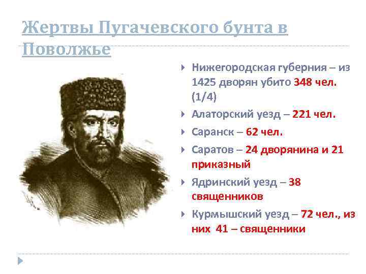 История пугачевского бунта. Емельян Пугачев восстание Мордовия. Емельян Пугачев в Саранске кратко. Емельян Пугачев Саратов губернии. Пугачев в истории Пугачевского бунта.