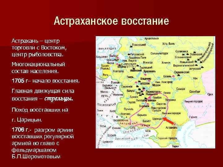 Астраханское восстание при петре