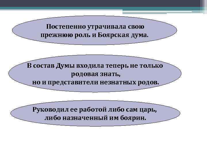 Постепенно утрачивала свою прежнюю роль и Боярская дума. В состав Думы входила теперь не