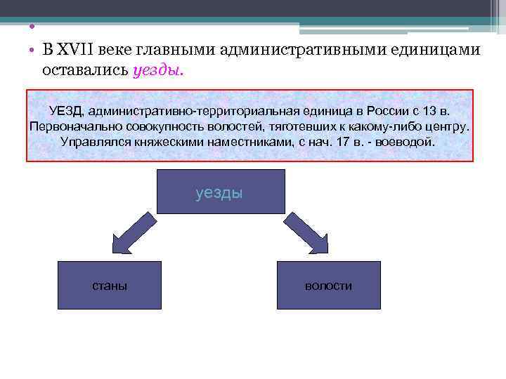  • • В XVII веке главными административными единицами оставались уезды. УЕЗД, административно-территориальная единица