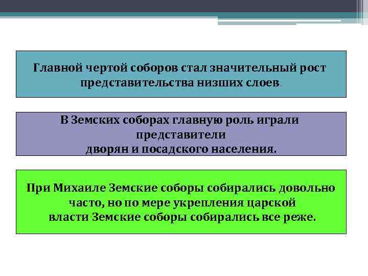 Главной чертой соборов стал значительный рост представительства низших слоев. В Земских соборах главную роль