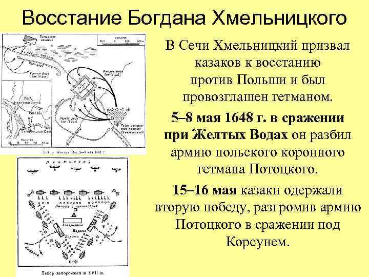 Восстание Богдана Хмельницкого В Сечи Хмельницкий призвал казаков к восстанию против Польши и был