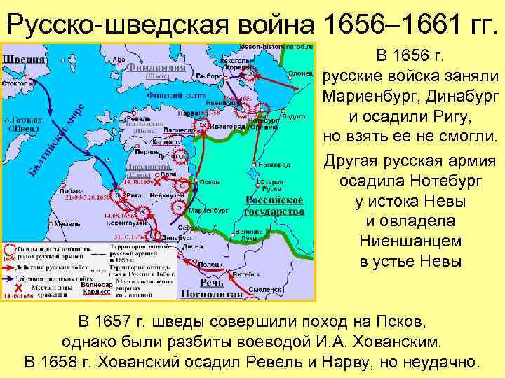 Русско-шведская война 1656– 1661 гг. В 1656 г. русские войска заняли Мариенбург, Динабург и