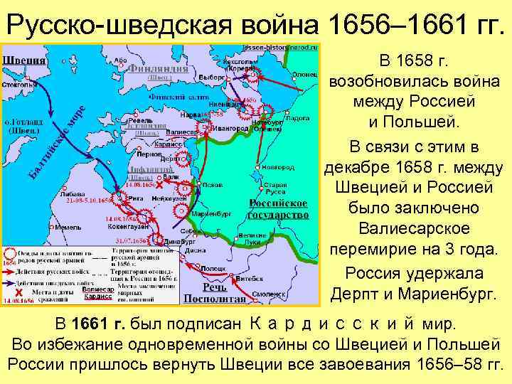 Русско-шведская война 1656– 1661 гг. В 1658 г. возобновилась война между Россией и Польшей.