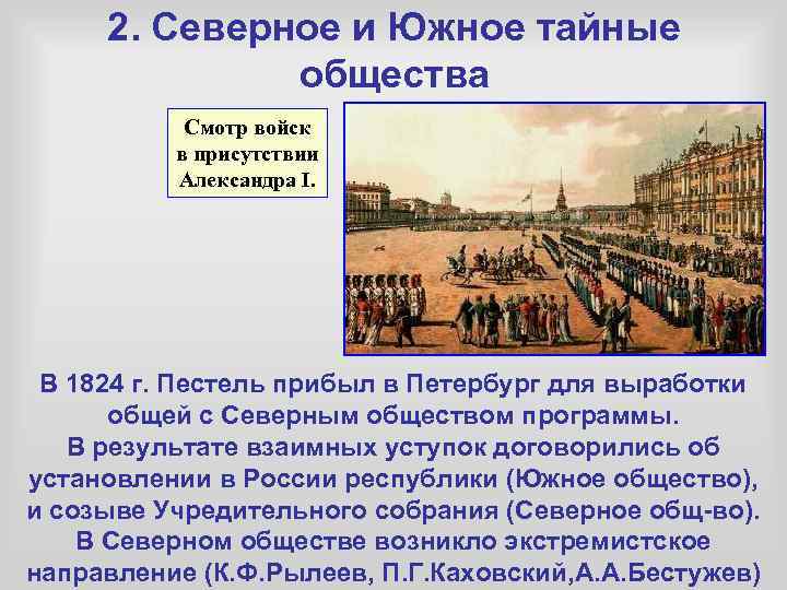 2. Северное и Южное тайные общества Смотр войск в присутствии Александра I. В 1824