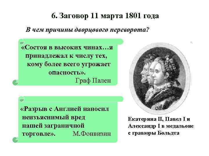 6. Заговор 11 марта 1801 года В чем причины дворцового переворота? «Состоя в высоких