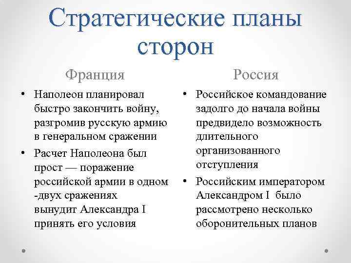 Стратегические планы сторон Франция Россия • Наполеон планировал быстро закончить войну, разгромив русскую армию