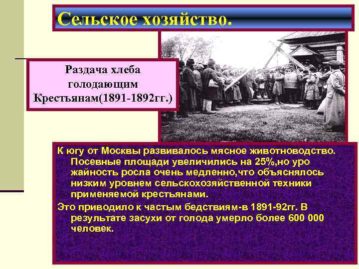 Экономическое развитие в годы правления Александра 3