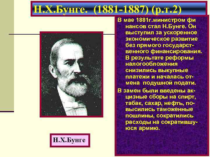 Н. Х. Бунге. (1881 -1887) (р. т. 2) В мае 1881 г. министром фи