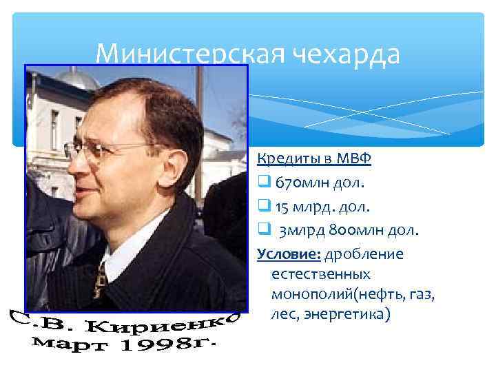 Министерская чехарда Кредиты в МВФ 670 млн дол. 15 млрд. дол. 3 млрд 800