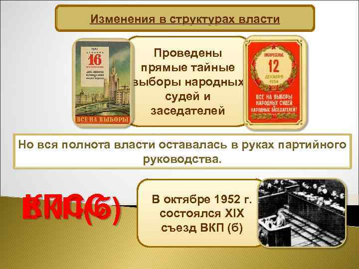 Развитие ссср 1945 1953. Изменения в структуре власти. Политическое развитие 1945-1953. Политическая система СССР 1945-1953. Политический режим в 1945-1953 гг.