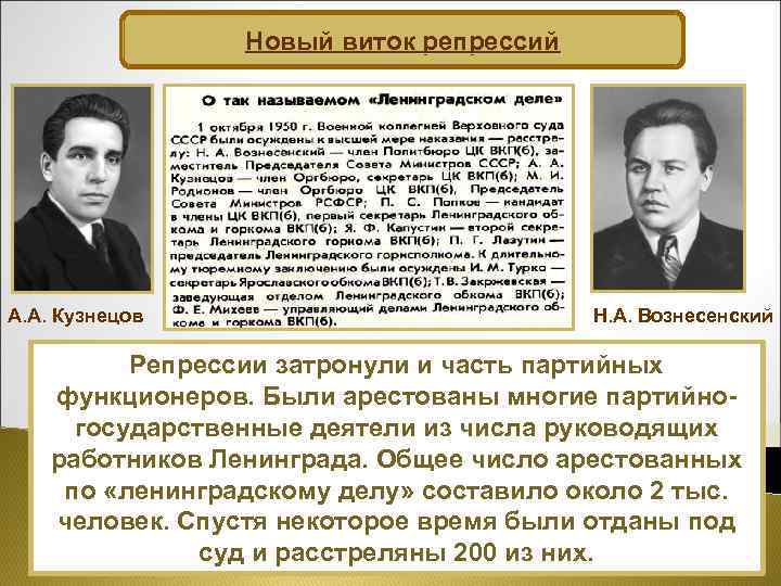 Новый виток репрессий А. А. Кузнецов Н. А. Вознесенский Репрессии затронули и часть партийных