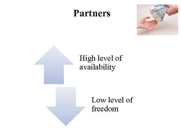 Partners High level of availability Low level of freedom 