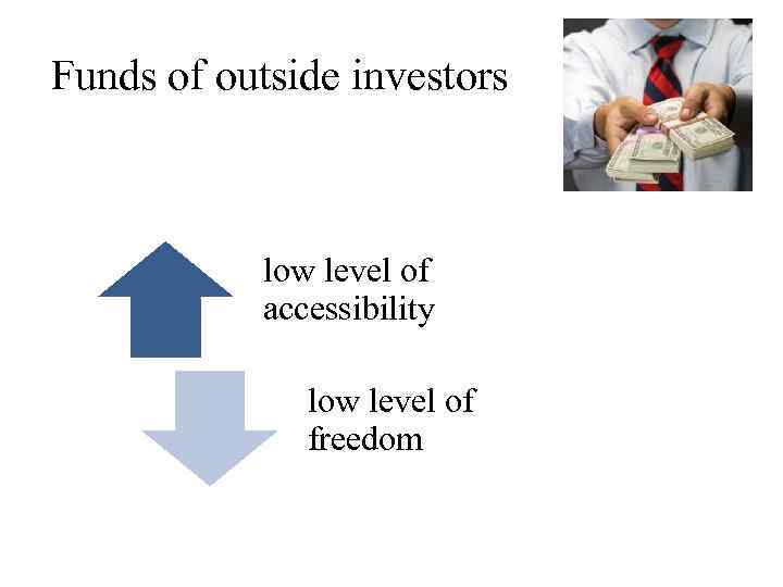 Funds of outside investors low level of accessibility low level of freedom 