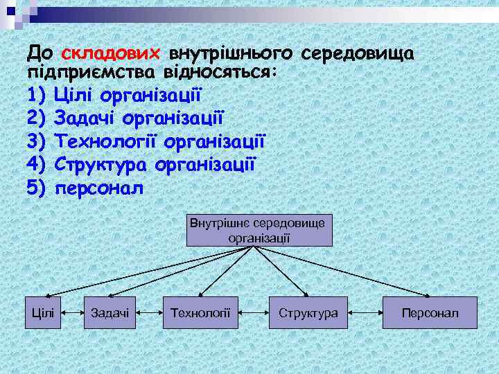 До складових внутрішнього середовища підприємства відносяться: 1) Цілі організації 2) Задачі організації 3) Технології
