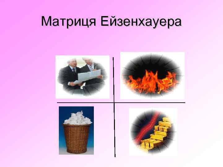 Матриця Ейзенхауера 