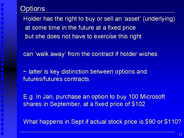 Options Holder has the right to buy or sell an ‘asset’ (underlying) at some