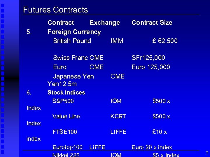 Futures Contracts 6. Contract Size Swiss Franc CME Euro CME Japanese Yen 12. 5