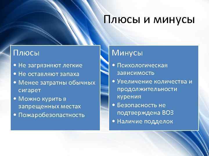 Плюсы и минусы Плюсы Минусы • Не загрязняют легкие • Не оставляют запаха •