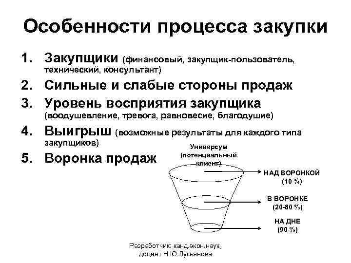 Особенности процесса закупки 1. Закупщики (финансовый, закупщик-пользователь, технический, консультант) 2. Сильные и слабые стороны