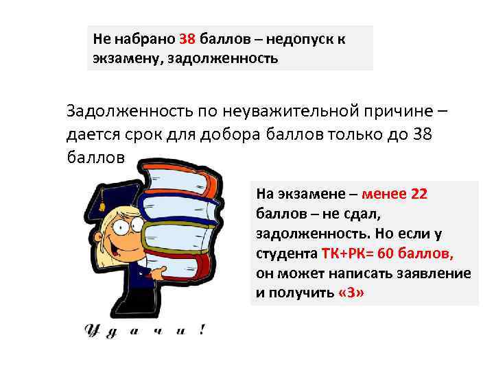 Не набрано 38 баллов – недопуск к экзамену, задолженность Задолженность по неуважительной причине –