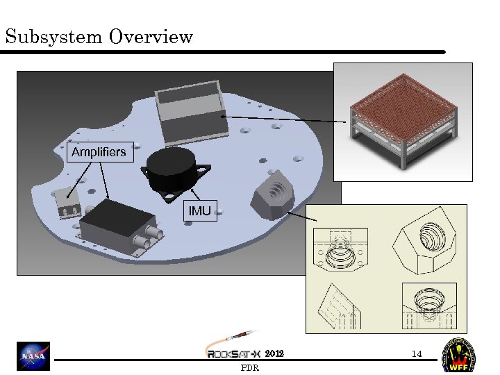 Subsystem Overview Amplifiers IMU 2012 PDR 14 