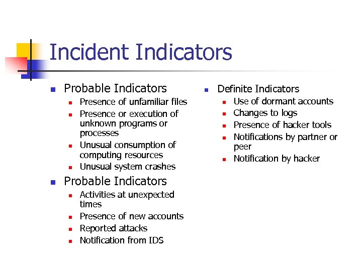 Incident Indicators n Probable Indicators n n n Presence of unfamiliar files Presence or