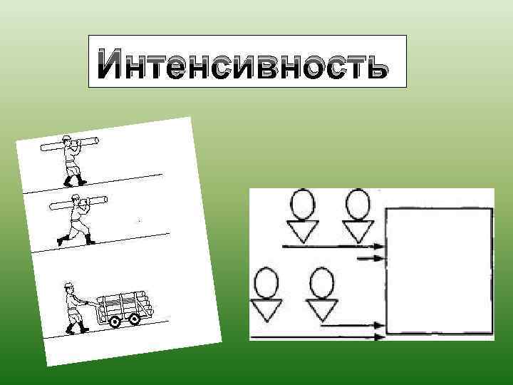 Интенсивность 