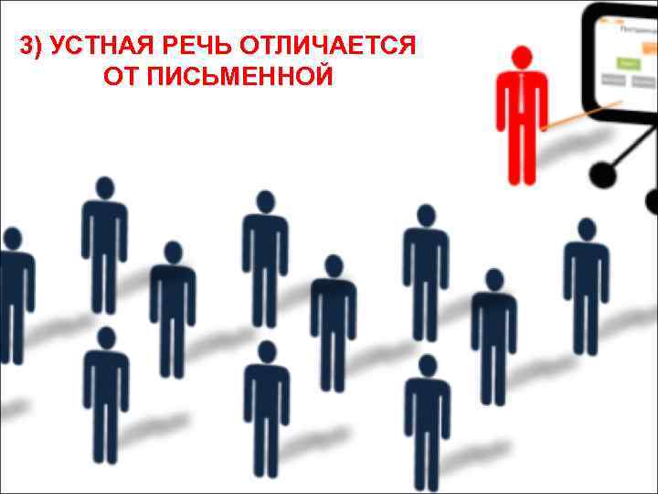 3) УСТНАЯ РЕЧЬ ОТЛИЧАЕТСЯ ОТ ПИСЬМЕННОЙ 