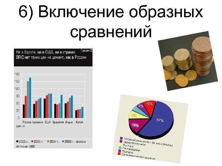 Тема Вербальная коммуникация в деловом общении 1