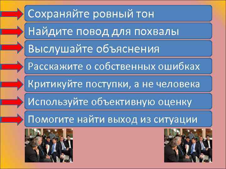 Сохраняйте ровный тон Найдите повод для похвалы Выслушайте объяснения Расскажите о собственных ошибках Критикуйте