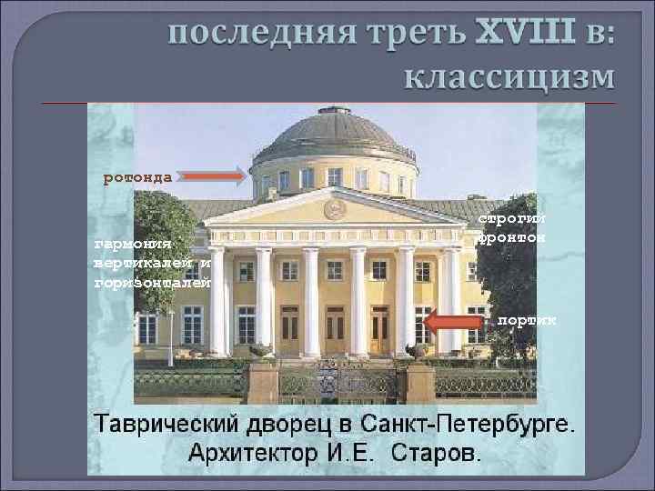 ротонда гармония вертикалей и горизонталей строгий фронтон портик 