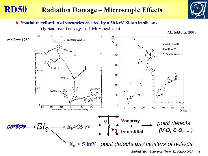 RD 50 Radiation Damage – Microscopic Effects ¨ Spatial distribution of vacancies created by