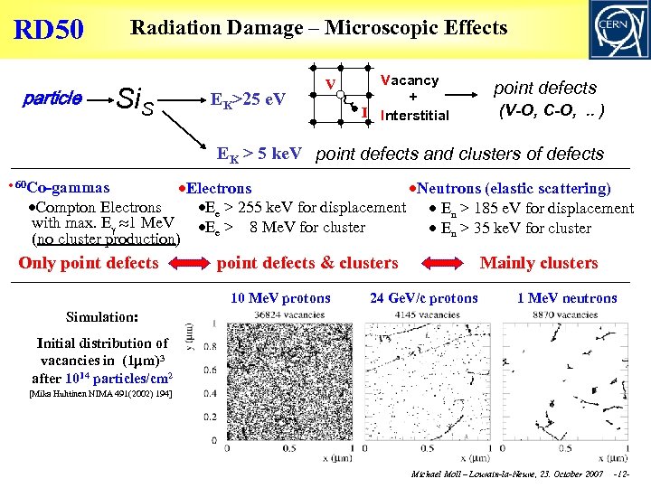 RD 50 particle Radiation Damage – Microscopic Effects Si. S EK>25 e. V V