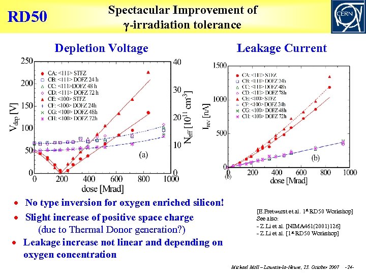 RD 50 Spectacular Improvement of g-irradiation tolerance Depletion Voltage No type inversion for oxygen